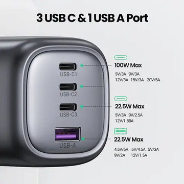 UGREEN Nexode 100W USB C GaN Charger, 4 Ports Wall Charger (3xUSB-C & 1x USB-A) Imported from UK